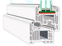 Softline 82MD